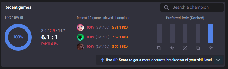 ⚡ 【 EUW 】 ⸱ HAND-LEVELED LVL30 High MMR 2300 🎉 100% WR ⚡ | ( Ranked Ready +10 QP ✌️ ) Unverified ✅ | 33775  BE 💵 | 350 RP 💰| Untouched-Loot 🔒 |Check Description 🔰