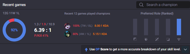 🌸EUW | 11W 1L丨92% wr in normal | UNRANKED🌸| 11 Normals win Compeleted🌸high mmr🌸