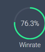 ⚡ 【 NA 】 ⸱ HAND-LEVELED LVL30 High MMR 2700 🎉 76% WR ⚡ | ( Ranked Ready +10 QP ✌️ ) Unverified ✅ | 15420 BE 💵 | 350 RP 💰| Untouched-Loot 🔒 |