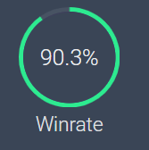 ⚡ 【 NA】 ⸱ HAND-LEVELED LVL30 High MMR 2700 🎉 90% WR ⚡ | ( Ranked Ready +10 QP ✌️ ) Unverified ✅ | 32930 BE 💵 | 350 RP 💰| Untouched-Loot 🔒 |