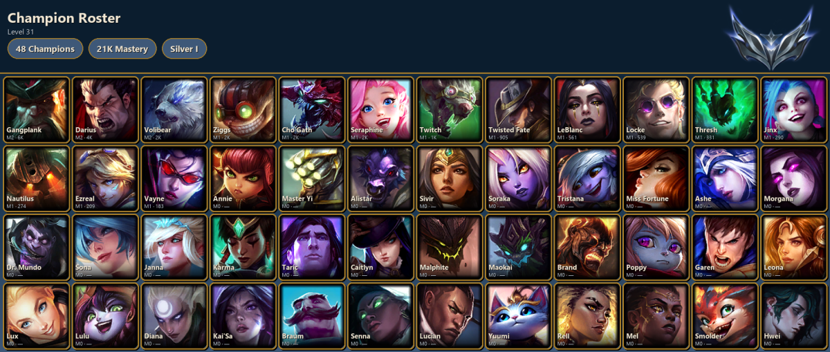 💎silver account EUW | HONOR 4🏆 | good account to climb 