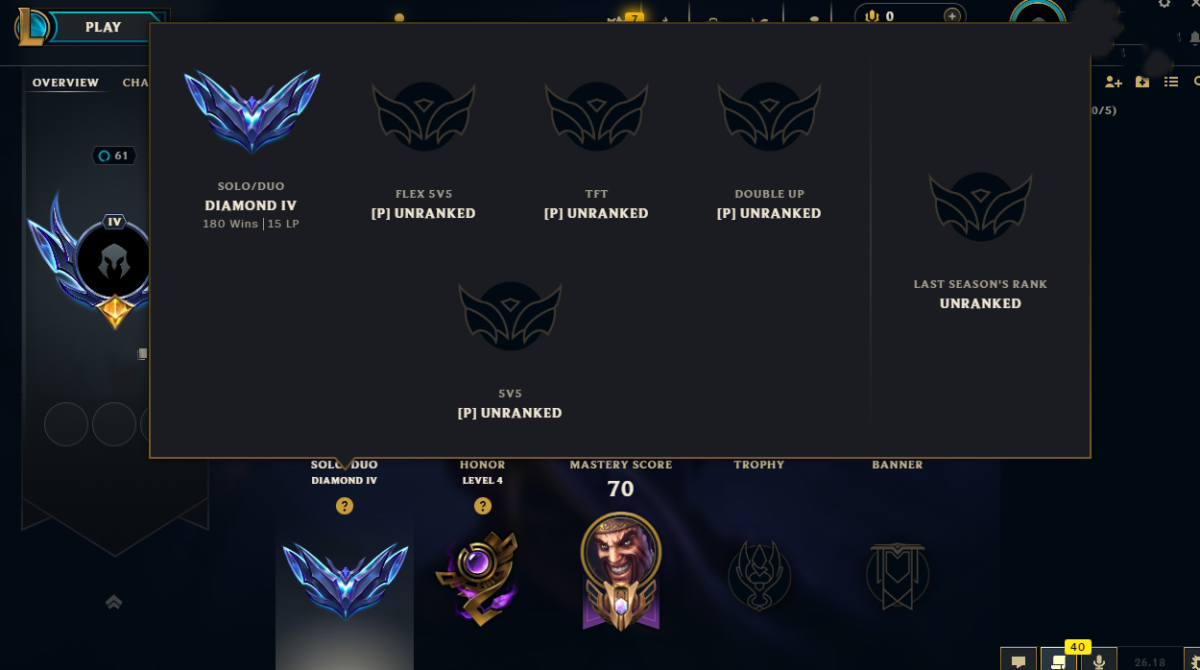 💎Diamond account EUW| HONOR 4 🏆 | good skins High mmr