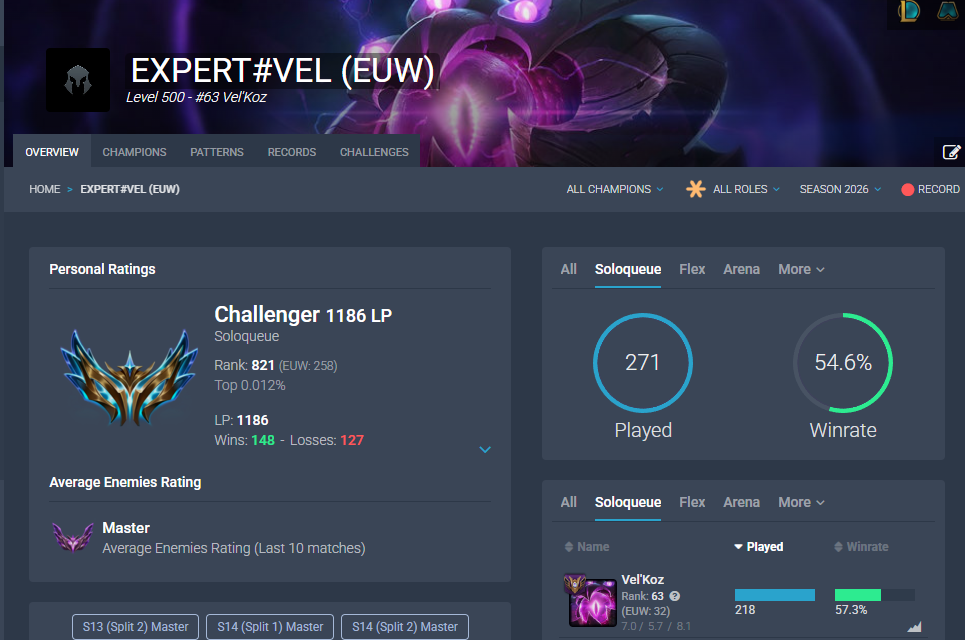 EXPERT
